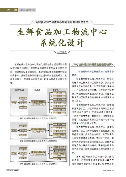 生鲜食品加工物流中心系统化设计-leader.pdf